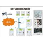 换流站监控系统